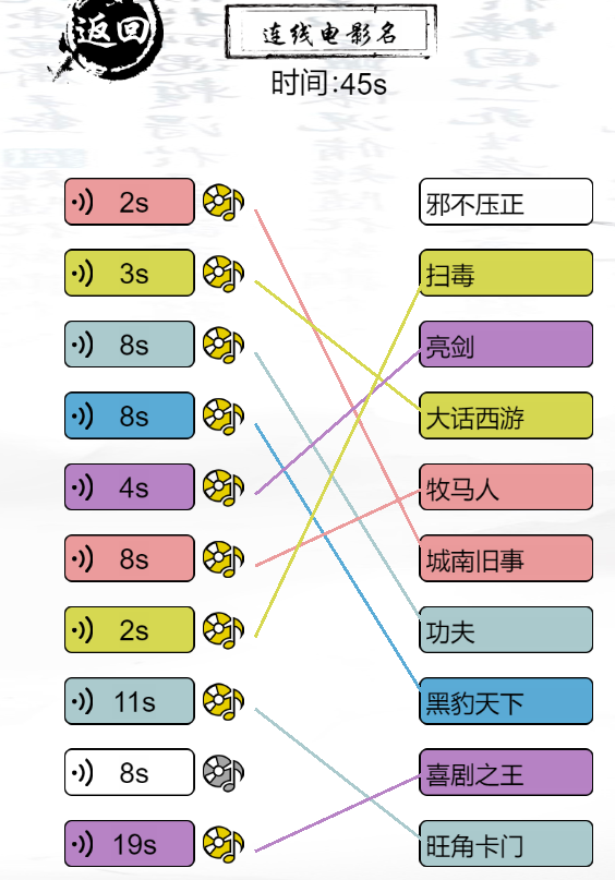 玩梗大乱斗 1