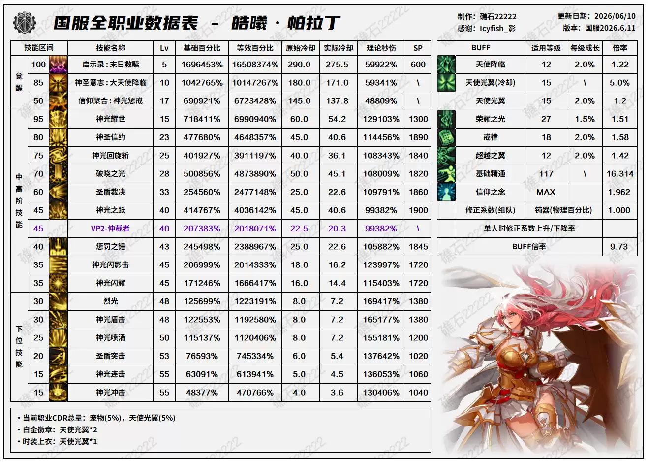 img_6a2fd2ade6e3030.webp