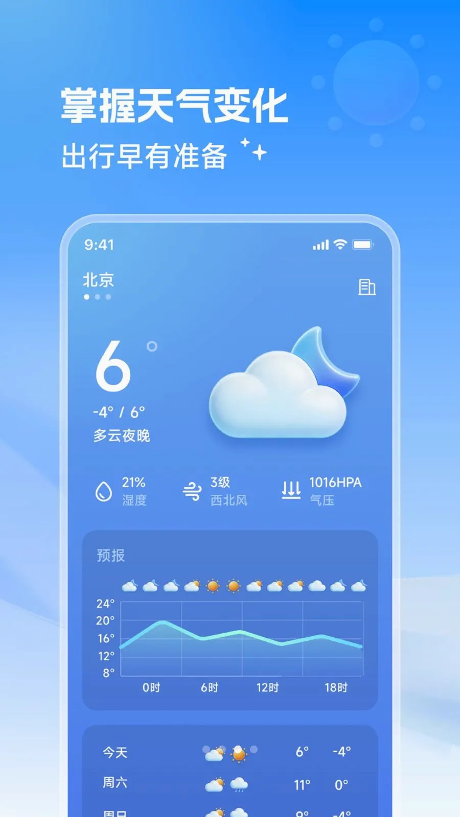 澜智天气管家(天气生活