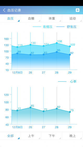 健保通app下载
