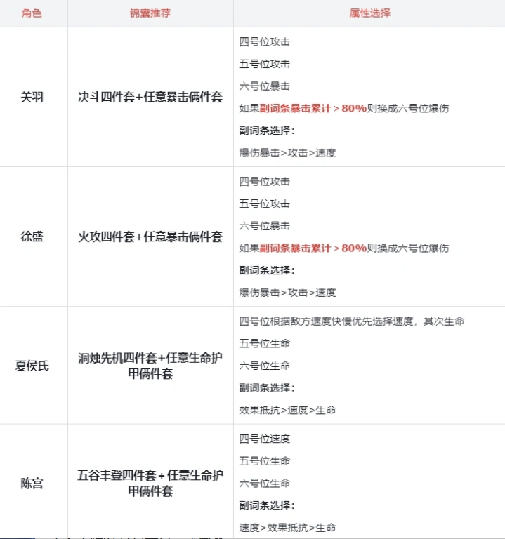 img_6a309538b020933.png