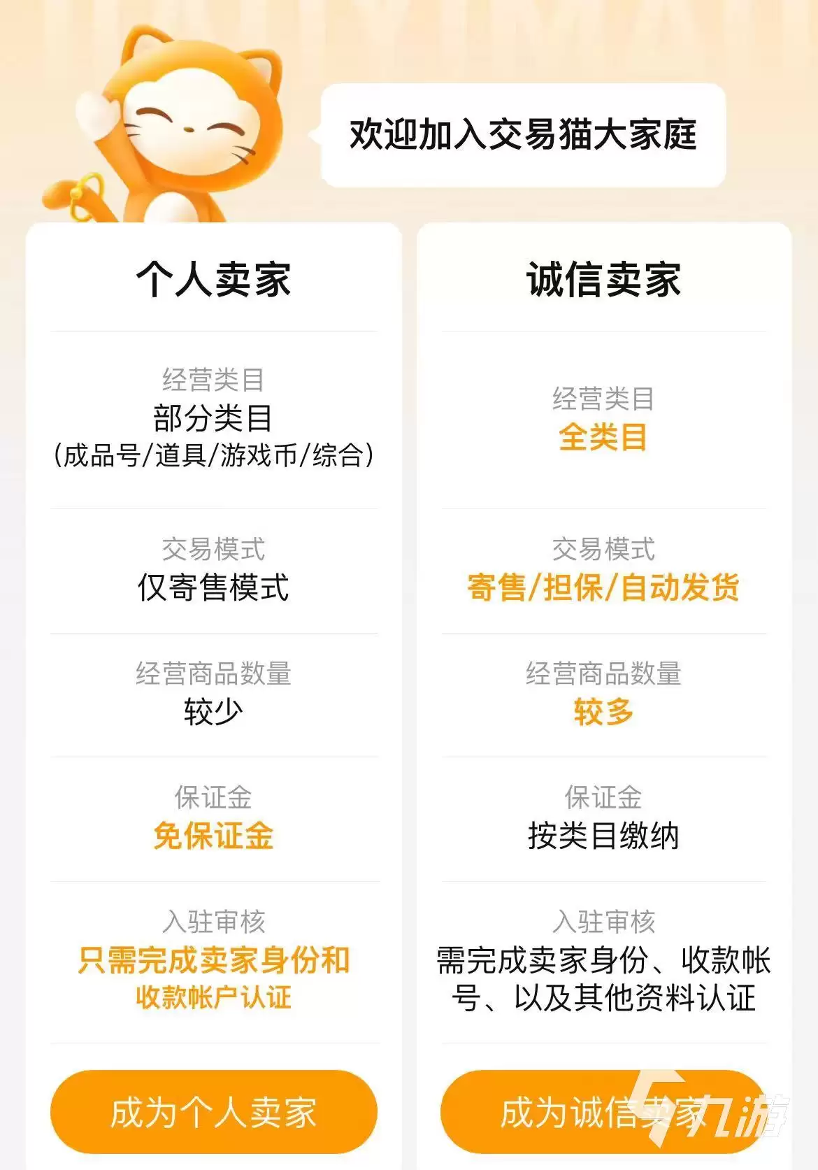 梦幻西游卖号手续费多少？主流平台费率对比与省钱建议