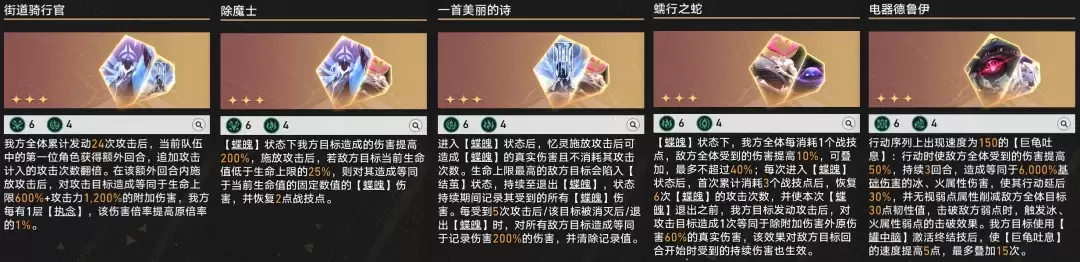 崩坏星穹铁道4.3差分宇宙逆会心追击队玩法攻略