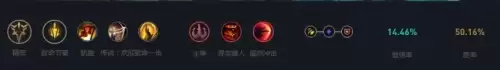 lol复仇之矛怎么出装4