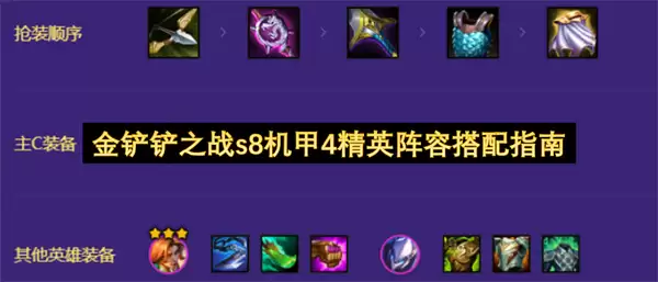 金铲铲之战s8机甲4精英阵容搭配攻略