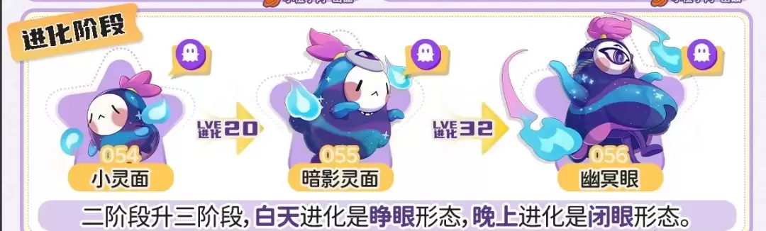 洛克王国世界幽冥眼如何进化