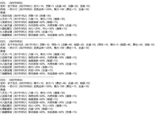 太吾绘卷天幕心帷新手开局玩法技巧指南