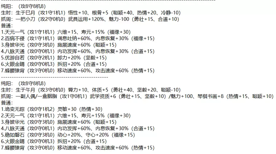 《太吾绘卷：天幕心帷》开局好用特性组合推荐