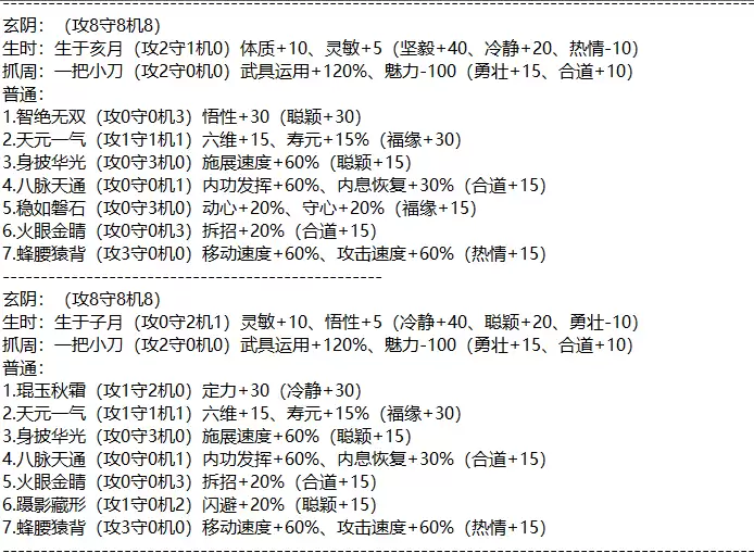 《太吾绘卷：天幕心帷》开局好用特性组合推荐