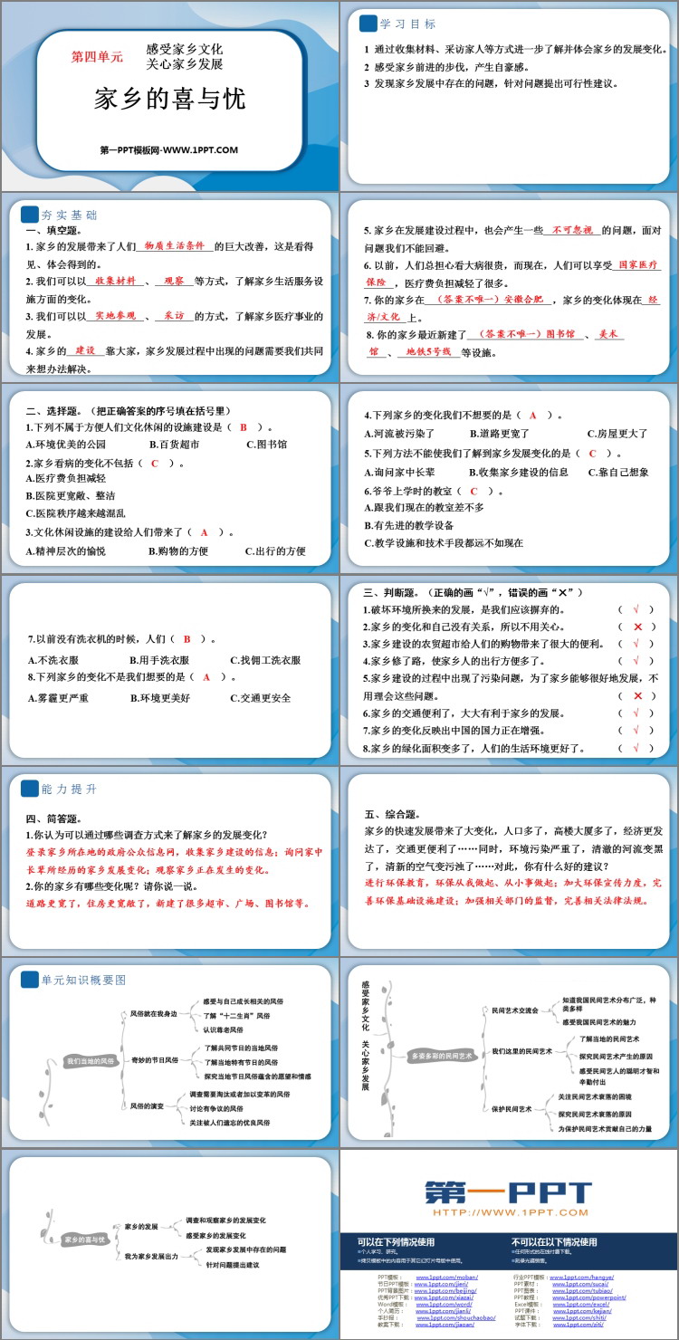 《家乡的喜与忧》教学课件PPT