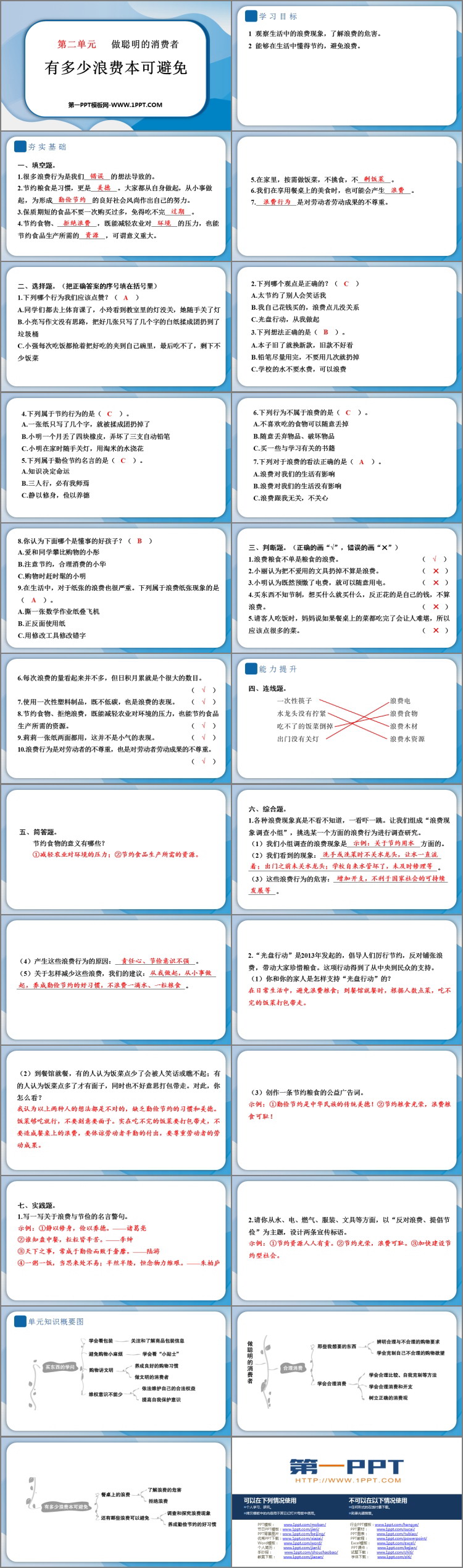 《有多少浪费本可避免》PPT教学课件资源下载