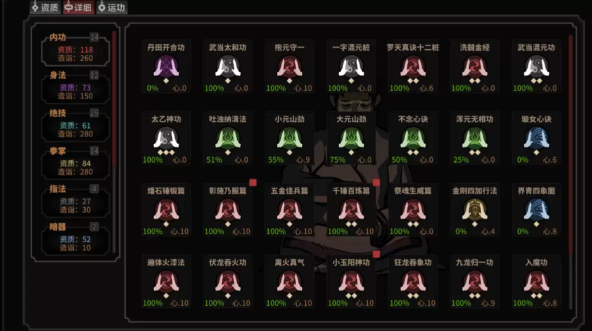 太吾绘卷天幕心帷通用功法推荐