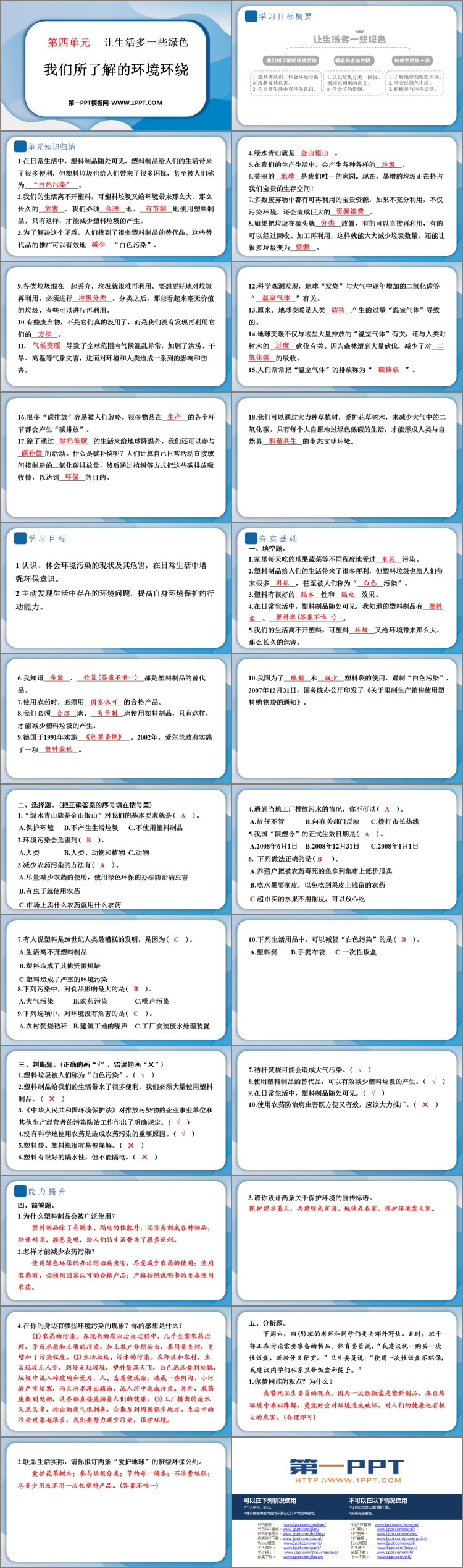 《我们所了解的环境污染》PPT课件教学资源下载