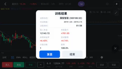 福福k线训练