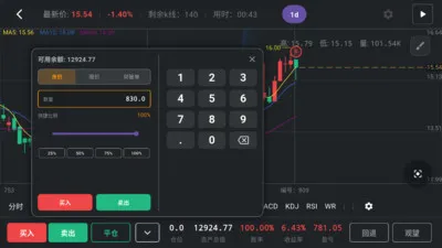福福k线训练