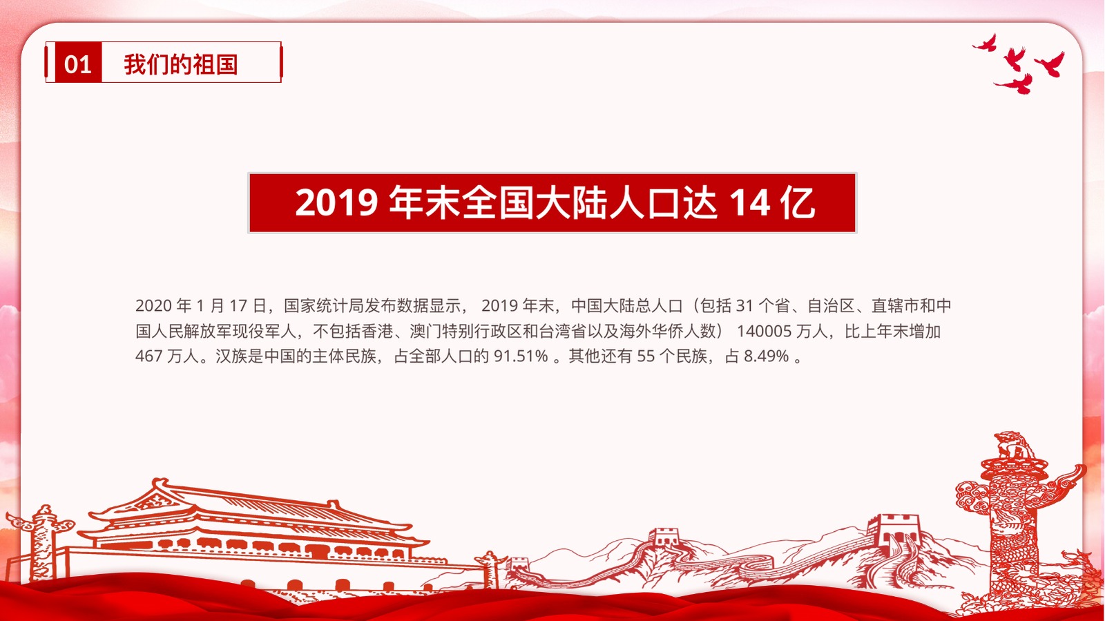 爱国主义教育PPT模板合集10