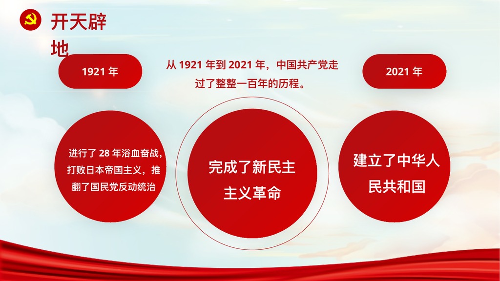 爱国主义教育PPT模板合集7