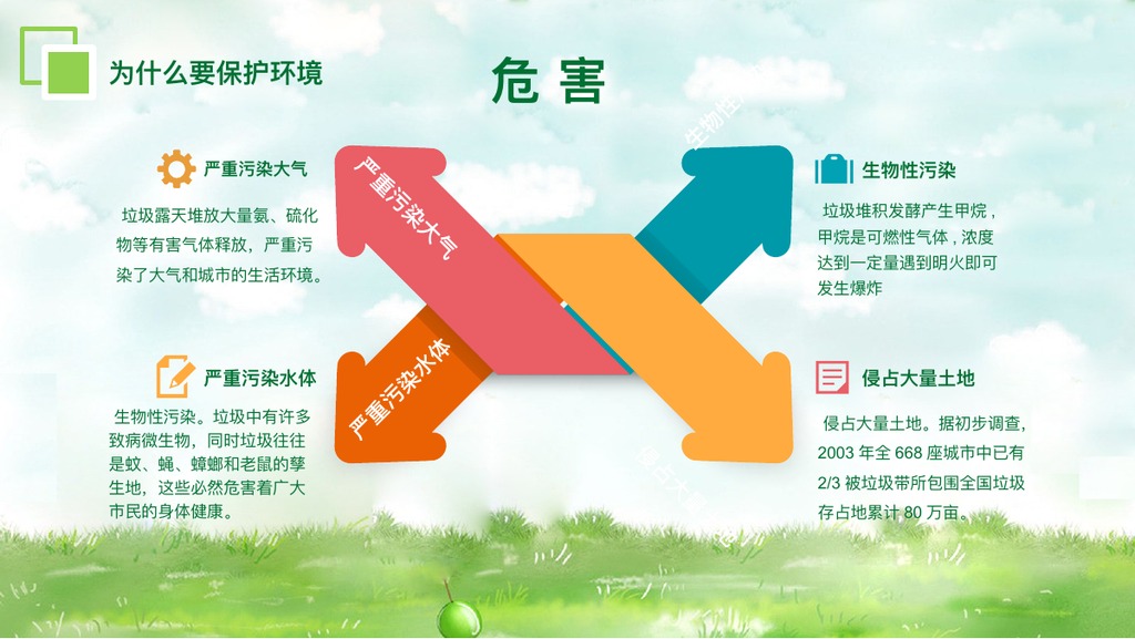 环境保护爱护家园PPT模板