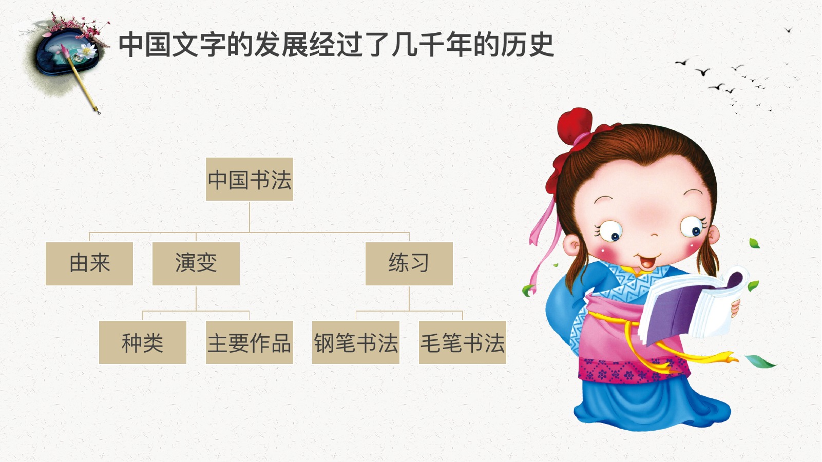 中国书法发展历史PPT模板