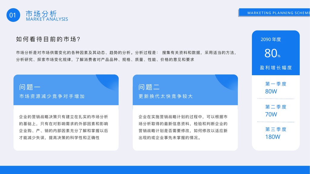 蓝色简约产品营销计划PPT模板