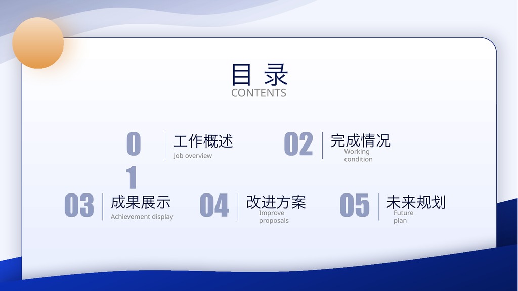 蓝金商务工作复盘PPT模板