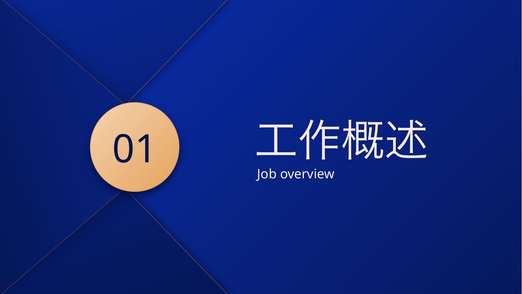 蓝金商务工作复盘PPT模板