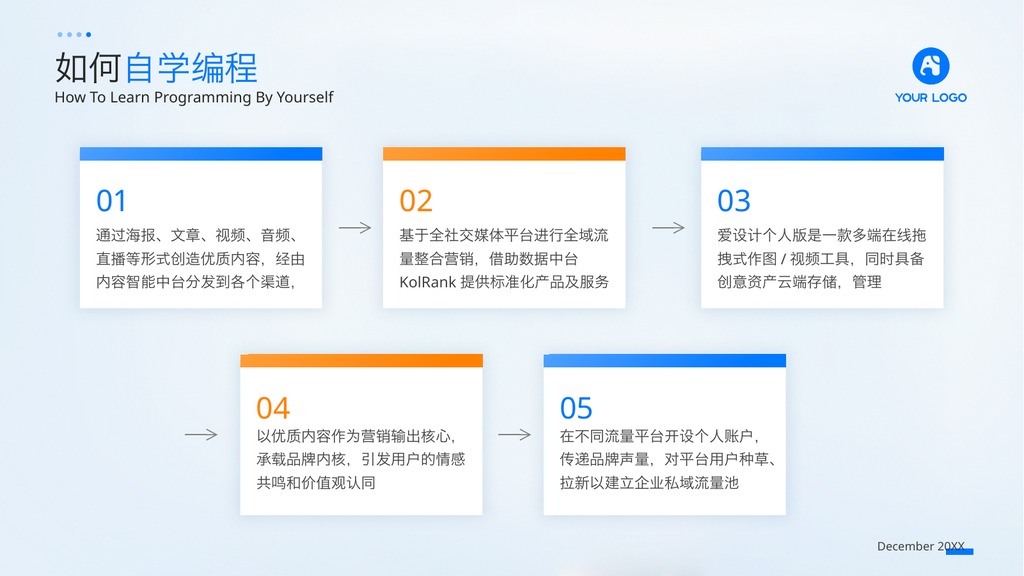 走进程序员世界科技PPT模板