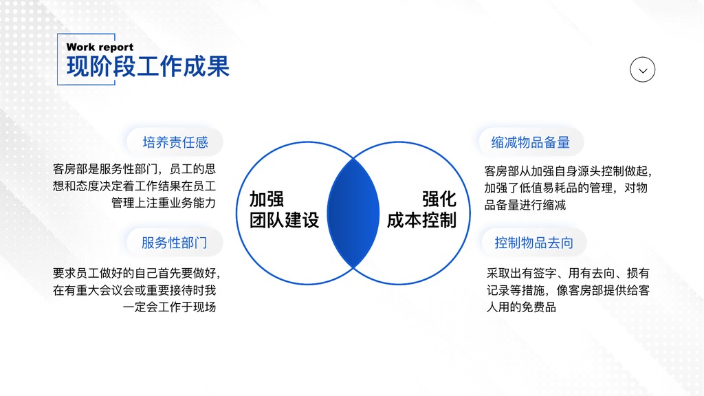 蓝色工作总结汇报PPT模板