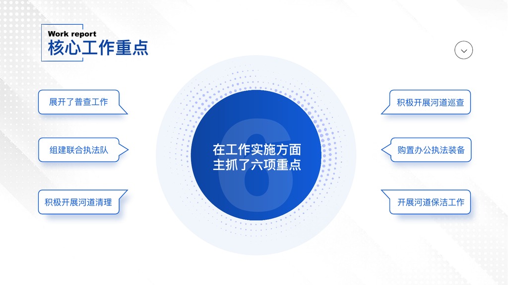 蓝色工作总结汇报PPT模板