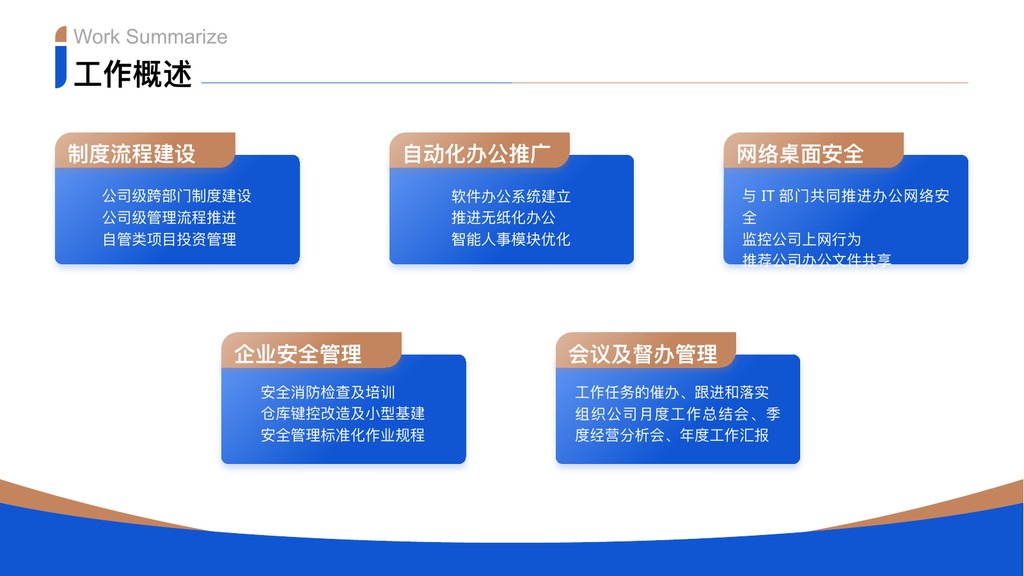 不忘初心年终总结PPT模板