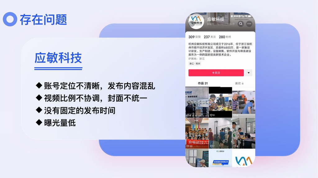 企业短视频矩阵运营PPT模板