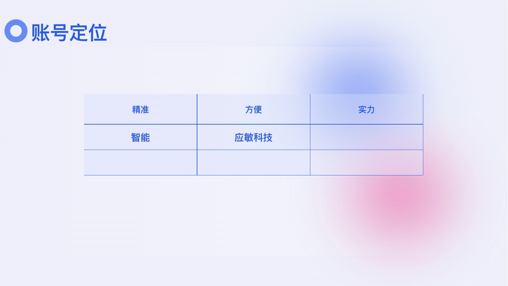 企业短视频矩阵运营PPT模板