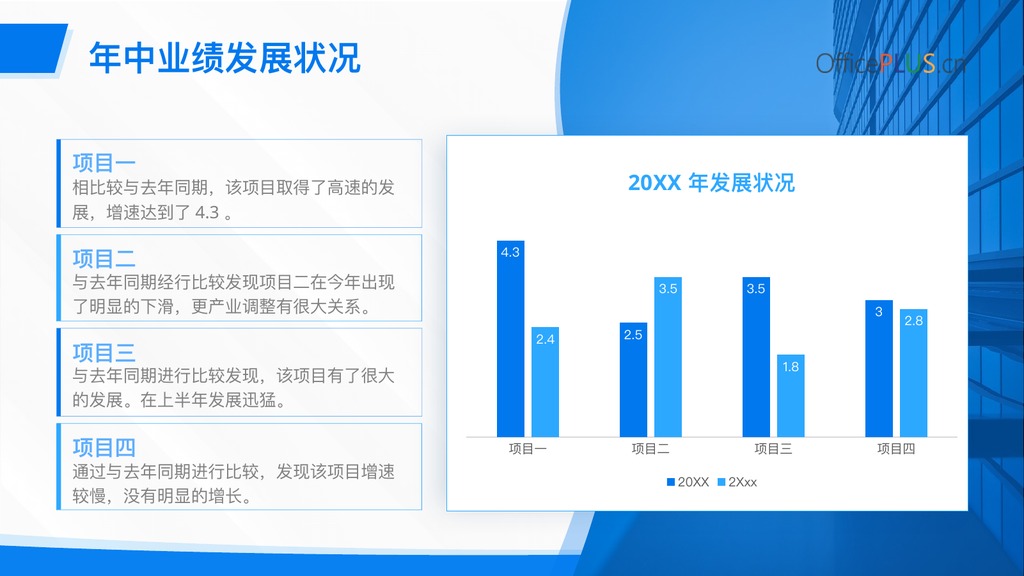 不忘初心年中工作回顾PPT模板
