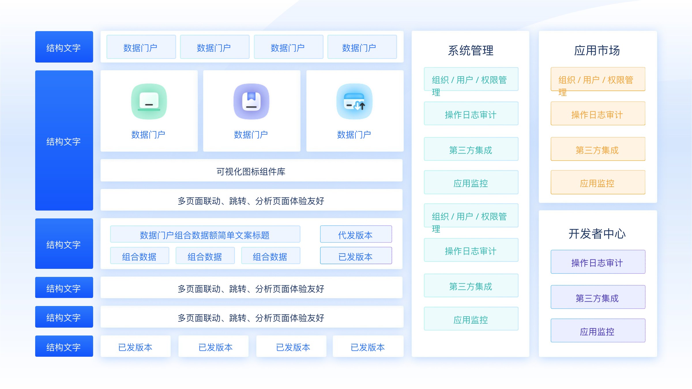 蓝色互联网晋升答辩PPT模板