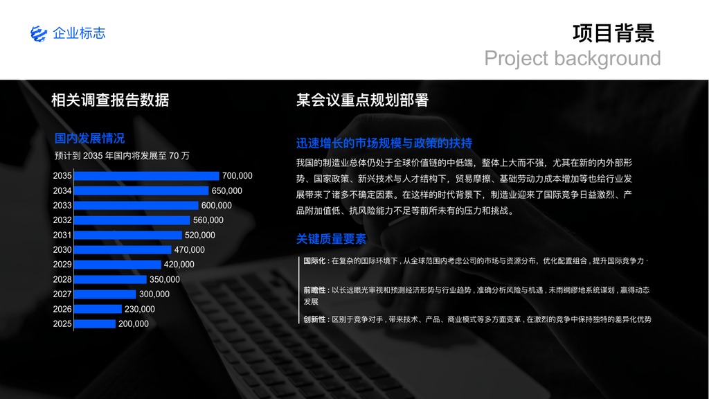 蓝色商业合作计划书PPT模板