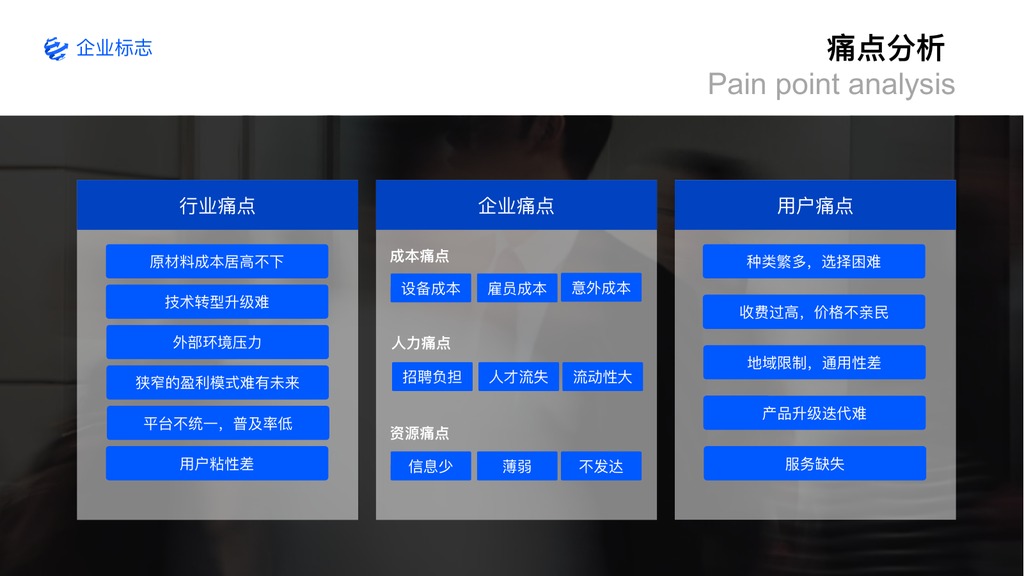蓝色商业合作计划书PPT模板
