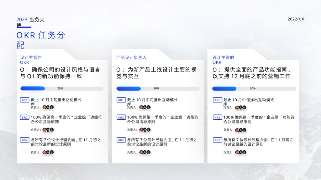 蓝色OKR年终述职作品集PPT模板