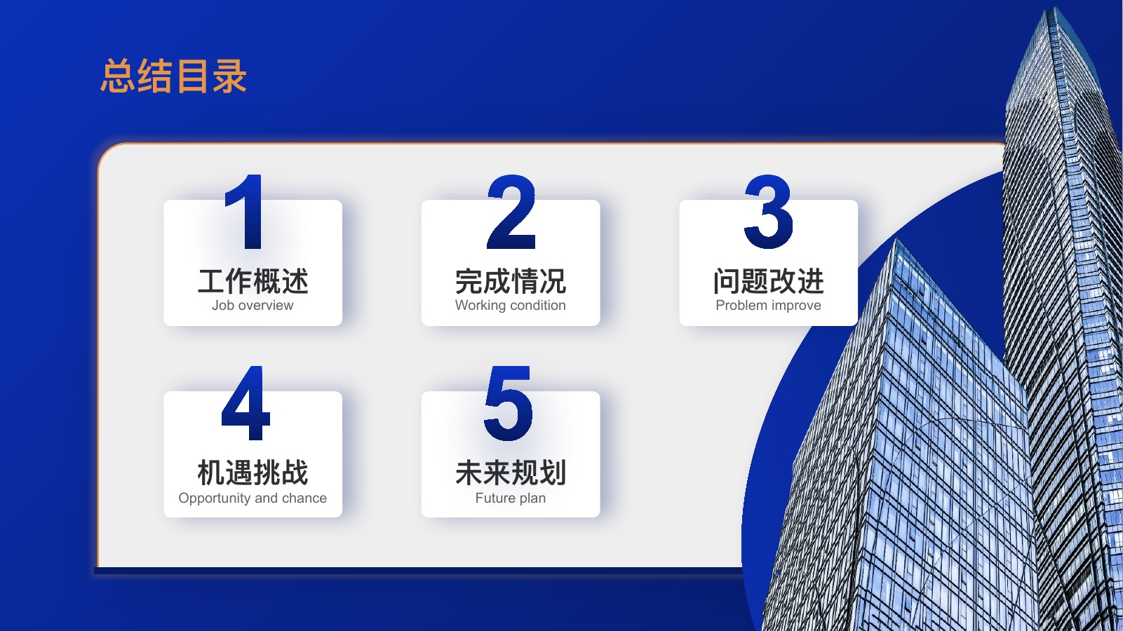 银保营销年终总结PPT模板