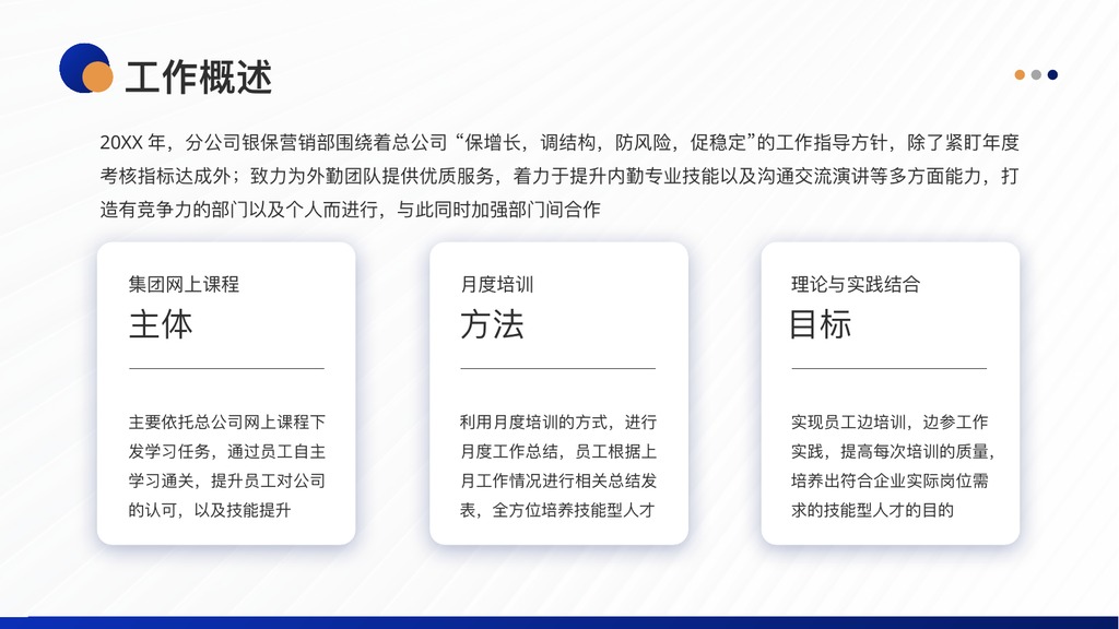 银保营销年终总结PPT模板
