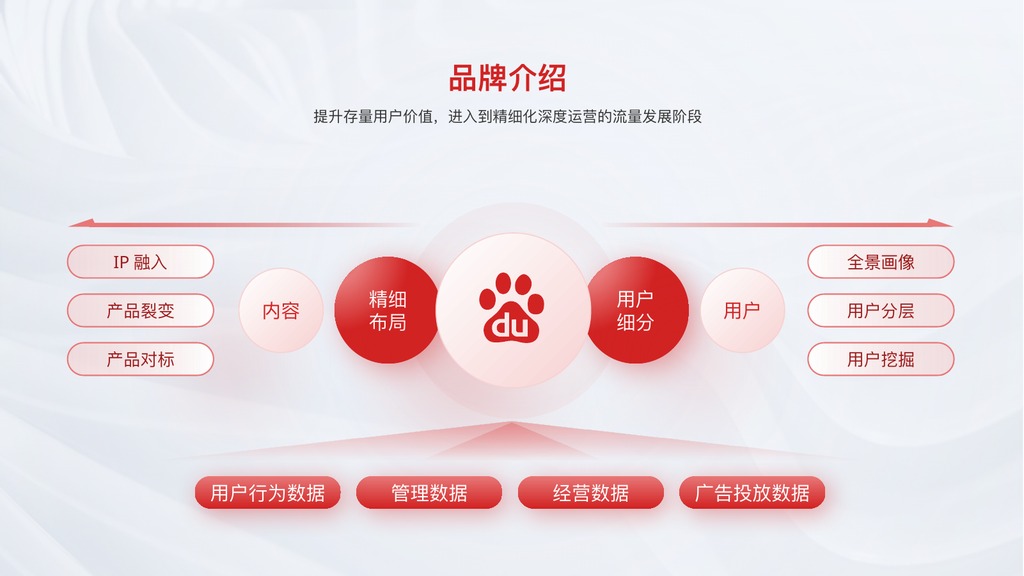红色互联网逻辑架构图PPT模板