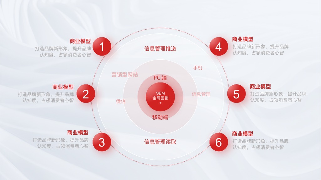 红色互联网逻辑架构图PPT模板