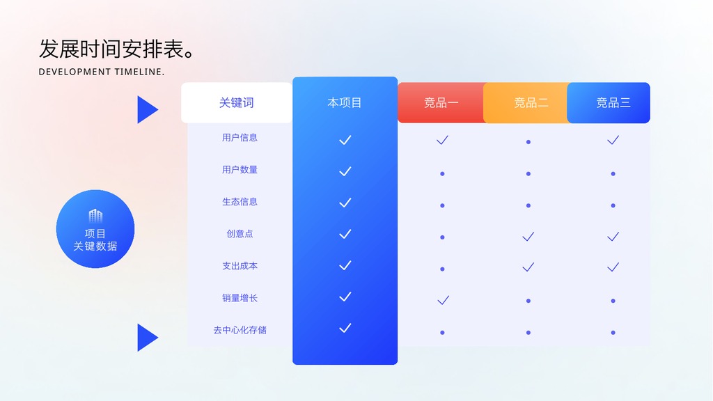 元宇宙产品介绍架构PPT模板