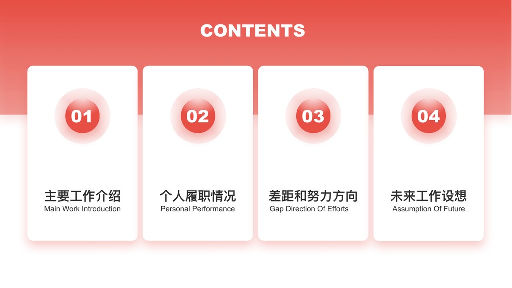 商务风年度整体总结PPT模板