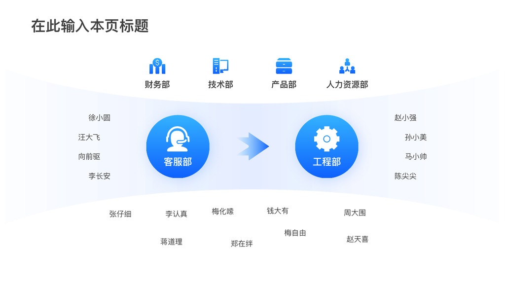 互联网蓝设计版式大全PPT模板