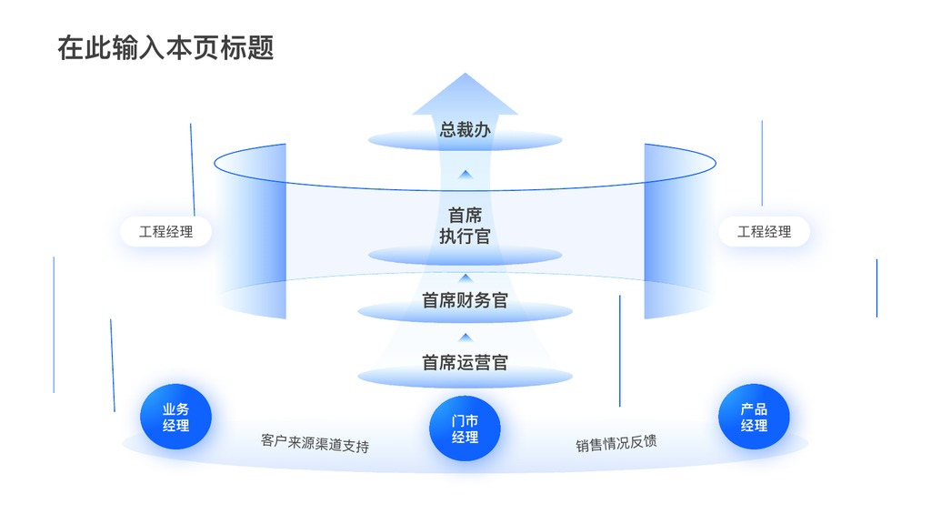 互联网蓝设计版式大全PPT模板