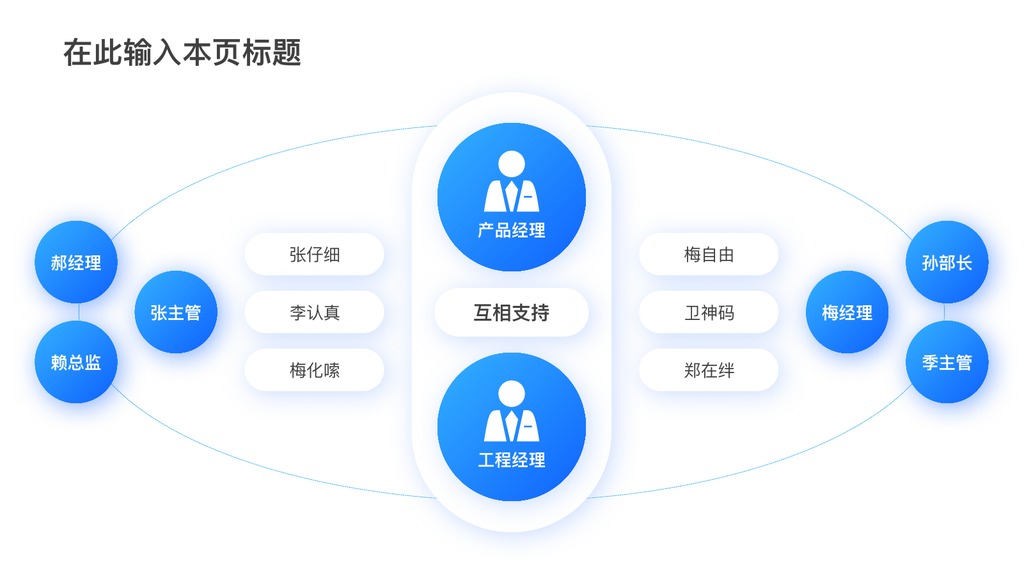 互联网蓝设计版式大全PPT模板