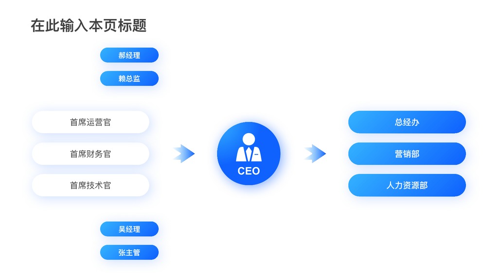 互联网蓝设计版式大全PPT模板