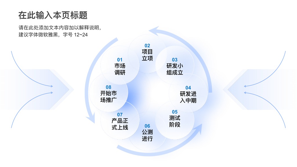 互联网蓝设计版式大全PPT模板