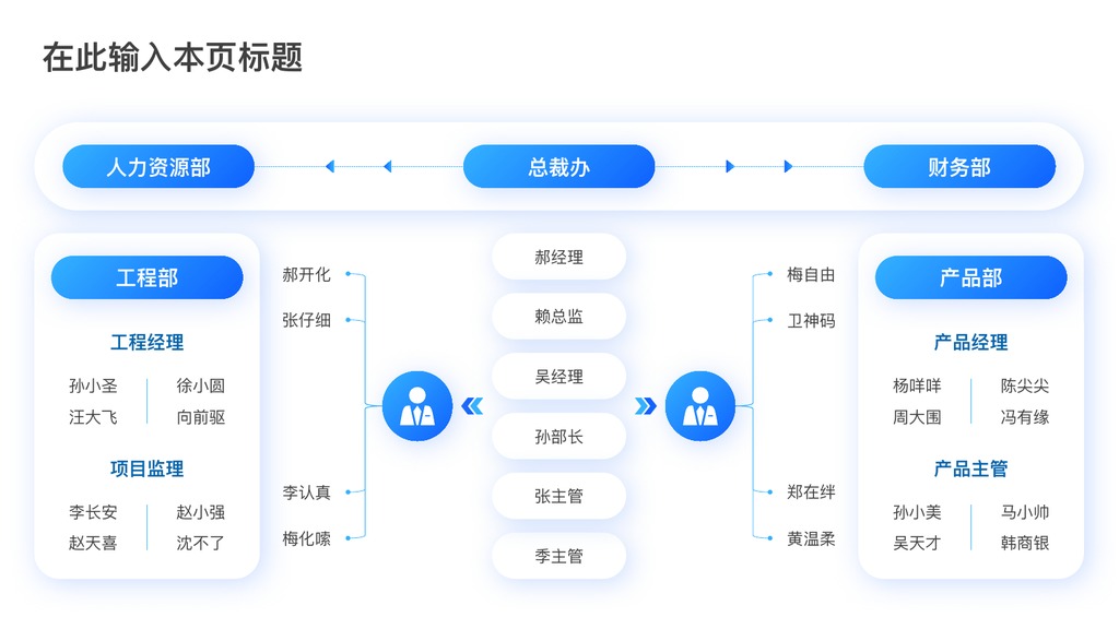互联网蓝设计版式大全PPT模板