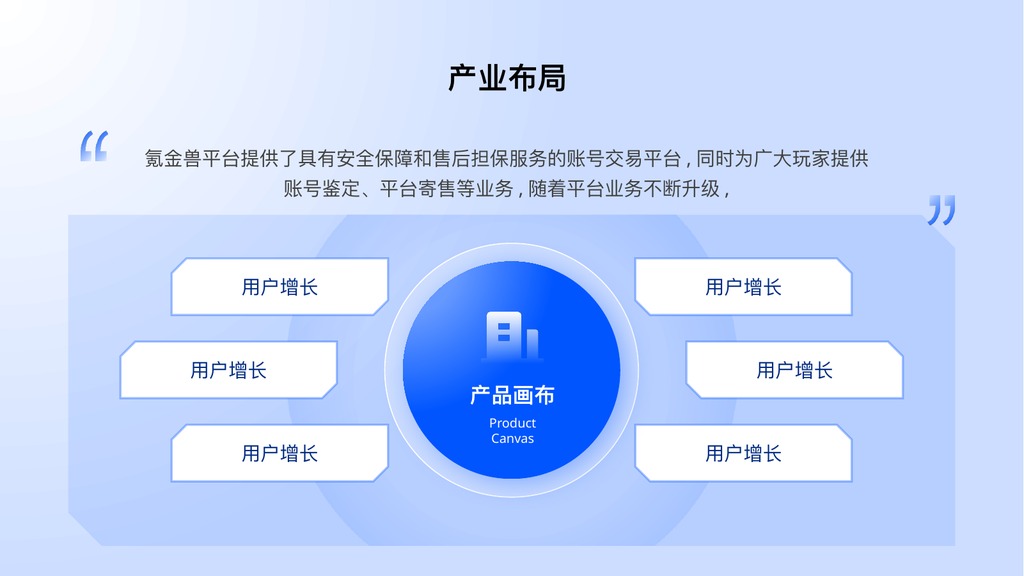 互联网万能逻辑架构图PPT模板